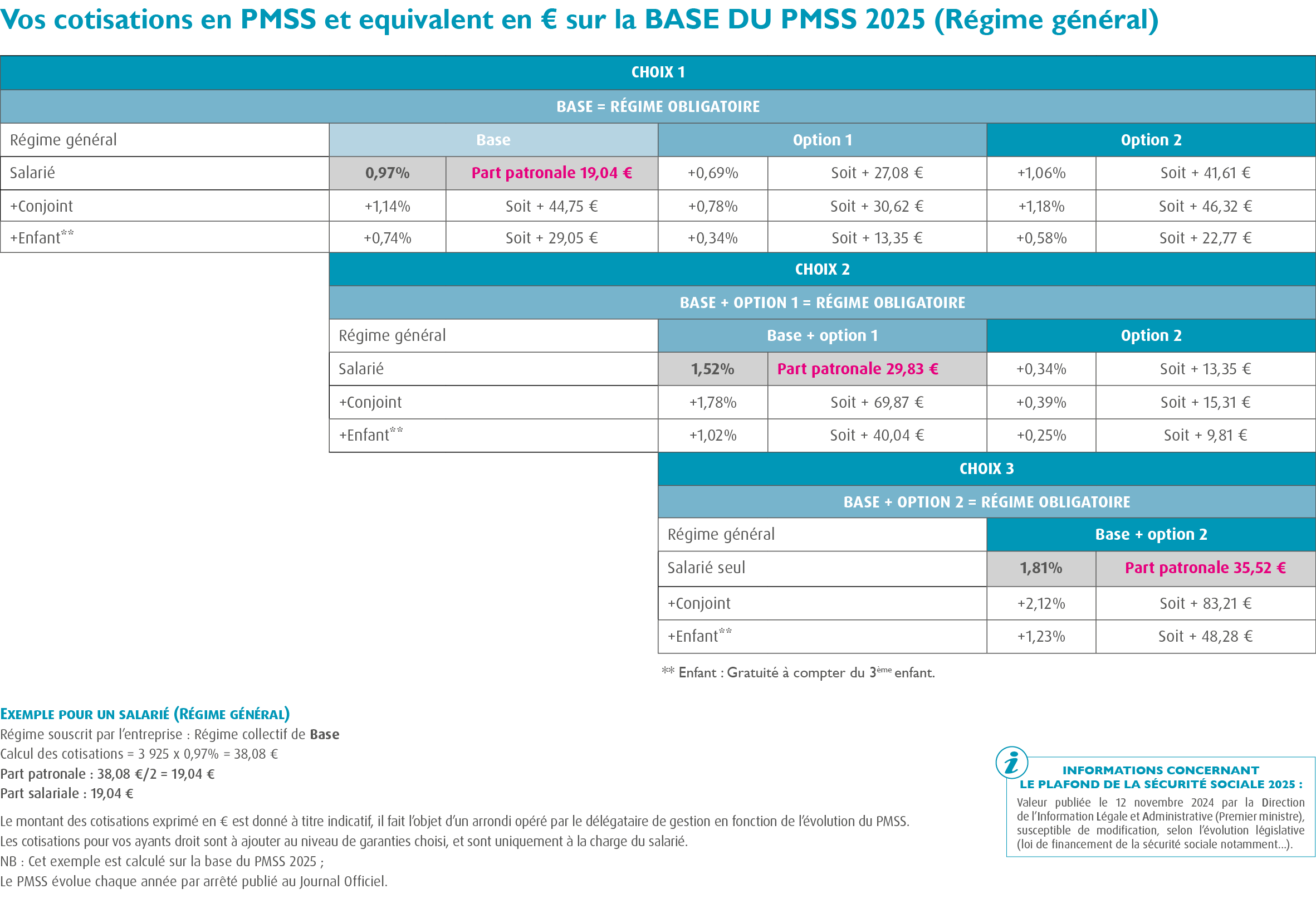 Mutuelle convention collective animation socioculturelle &Eacute;CLAT - IDCC 1518 / Mutuelle CCN Animation - IDCC 1518  / Branche de l'Animation &Eacute;CLAT / Compl&eacute;mentaire sant&eacute; Convention collective Animation socioculturelle &Eacute;CLAT/  Compl&eacute;mentaire sant&eacute; CCN Animation / Mutuelle Animation (IDCC 1518 - Avenant n&deg; 154,  155, 187  relatif &agrave; la compl&eacute;mentaire sant&eacute; de la branche de l'animation) 100% Sant&eacute; : cotisation r&eacute;gime g&eacute;n&eacute;ral / convention collective &eacute;clat