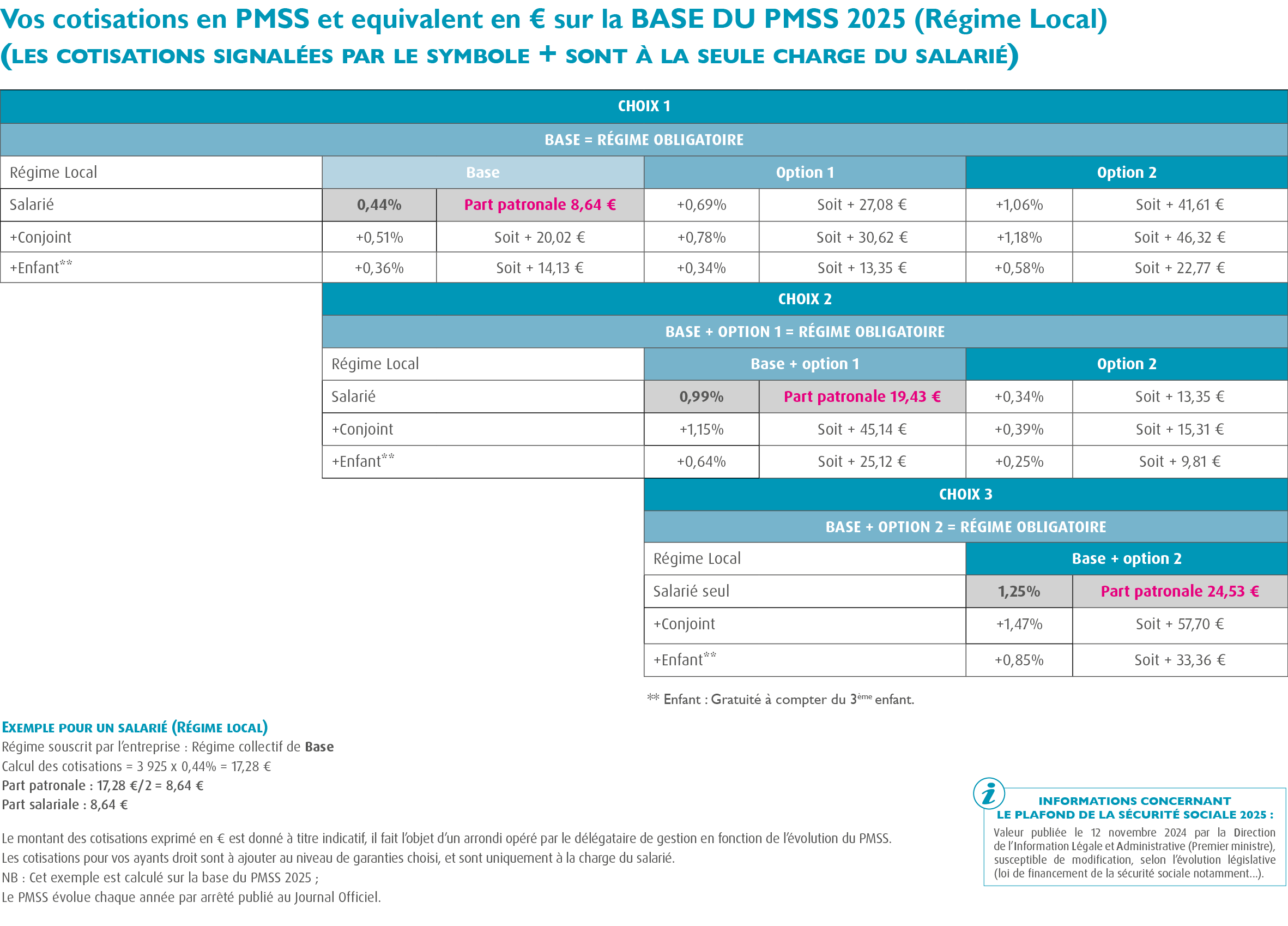 Mutuelle convention collective animation socioculturelle &Eacute;CLAT - IDCC 1518 / Mutuelle CCN Animation &Eacute;CLAT- IDCC 1518  / Branche de l'Animation / Compl&eacute;mentaire sant&eacute; Convention collective Animation socioculturelle &Eacute;CLAT /  Compl&eacute;mentaire sant&eacute; CCN Animation / Mutuelle Animation (IDCC 1518 - Avenant n&deg; 154 et 155 relatif &agrave; la compl&eacute;mentaire sant&eacute; de la branche de l'animation) 100% Sant&eacute; : cotisation r&eacute;gime local / convention collective &eacute;clat