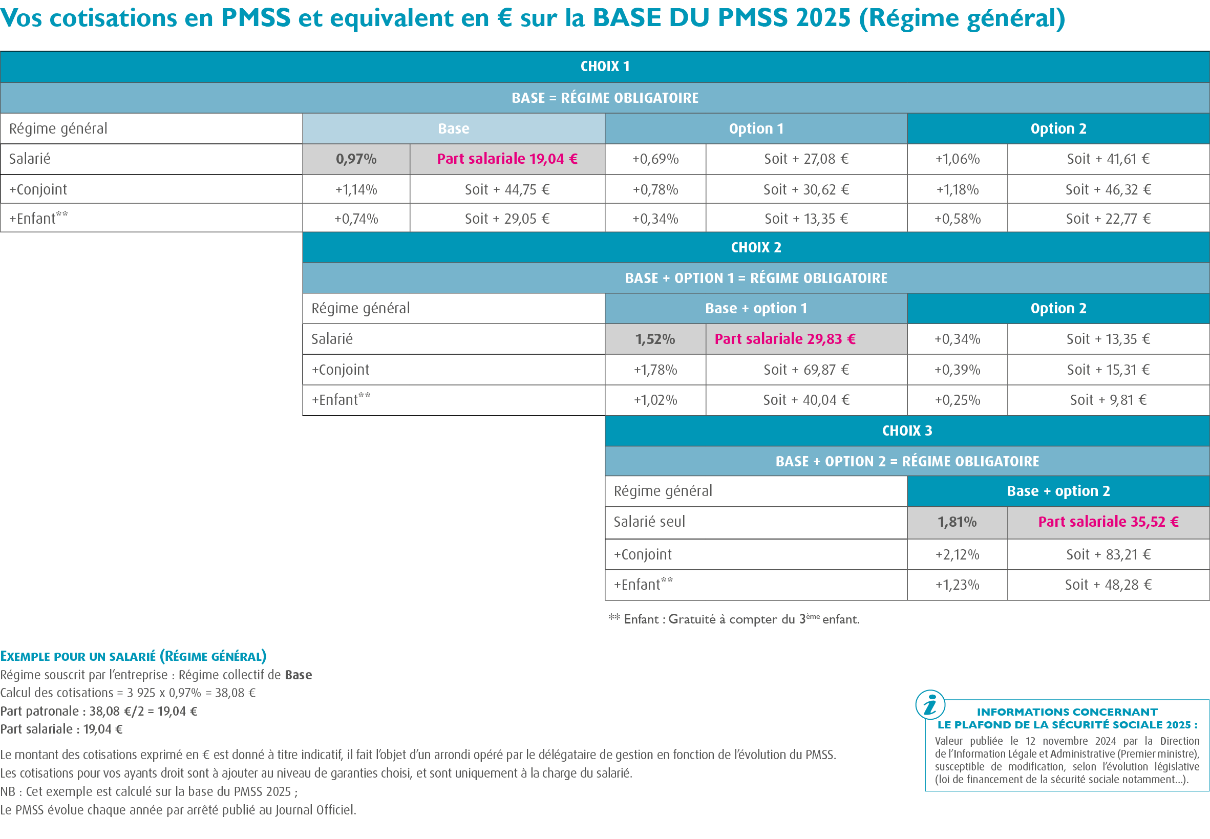 Compl&eacute;mentaire sant&eacute; Convention collective Animation Socioculturelle &Eacute;CLAT - IDCC 1518 / Compl&eacute;mentaire sant&eacute; CCN Animation &Eacute;CLAT / Branche de l'Animation &Eacute;CLAT / Mutuelle convention collective animation  &Eacute;CLAT (Mutuelle CCN Animation &ndash; Animation socio-culturelle) 100% Sant&eacute; :  cotisation r&eacute;gime g&eacute;n&eacute;ral / convention collective &eacute;clat