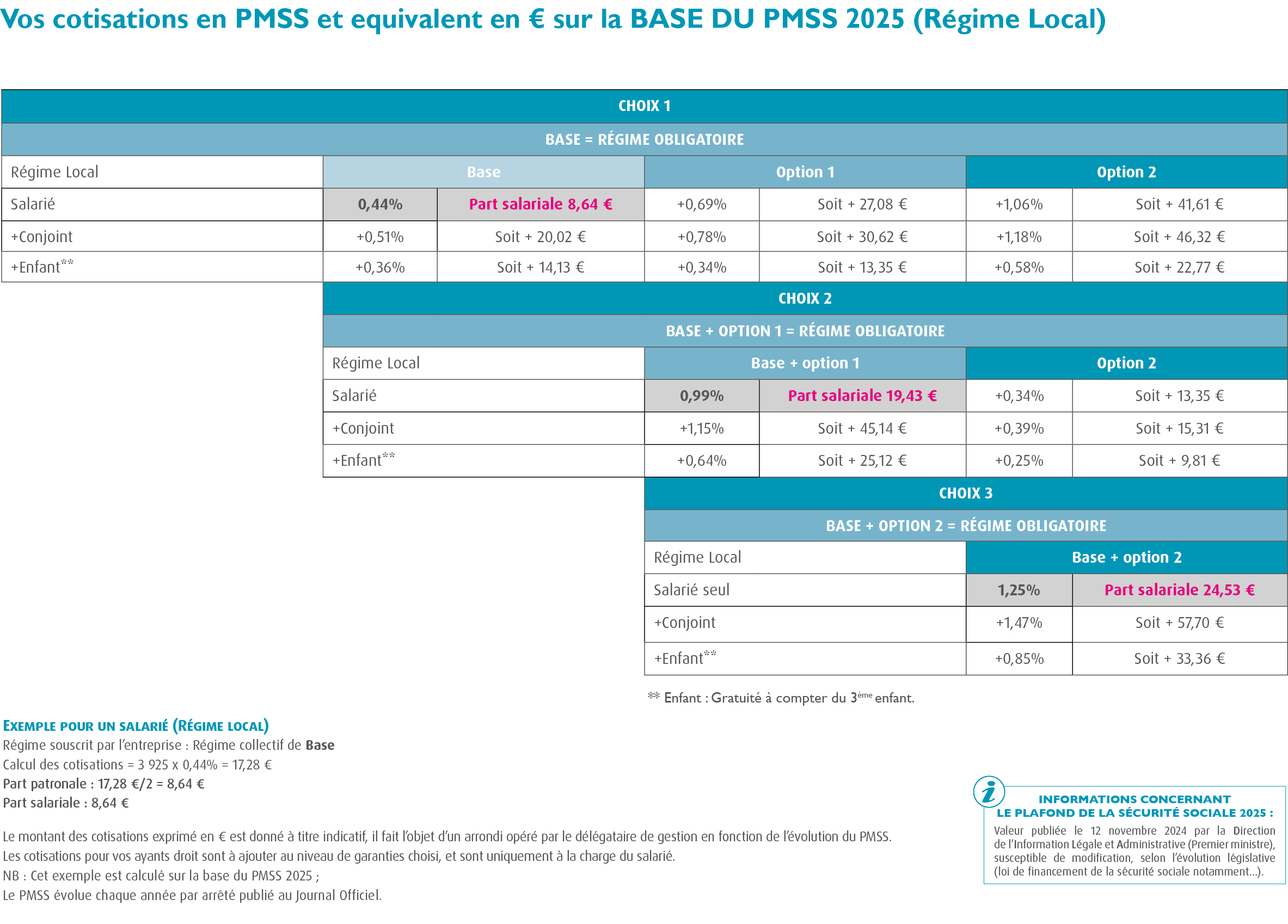 Compl&eacute;mentaire sant&eacute; Convention collective Animation Socioculturelle &Eacute;CLAT - IDCC 1518 / Compl&eacute;mentaire sant&eacute; CCN Animation &Eacute;CLAT / Branche de l'Animation &Eacute;CLAT / Mutuelle convention collective animation  (Mutuelle CCN Animation &ndash; Animation socio-culturelle) 100% Sant&eacute; : cotisation r&eacute;gime local / convention collective &eacute;clat