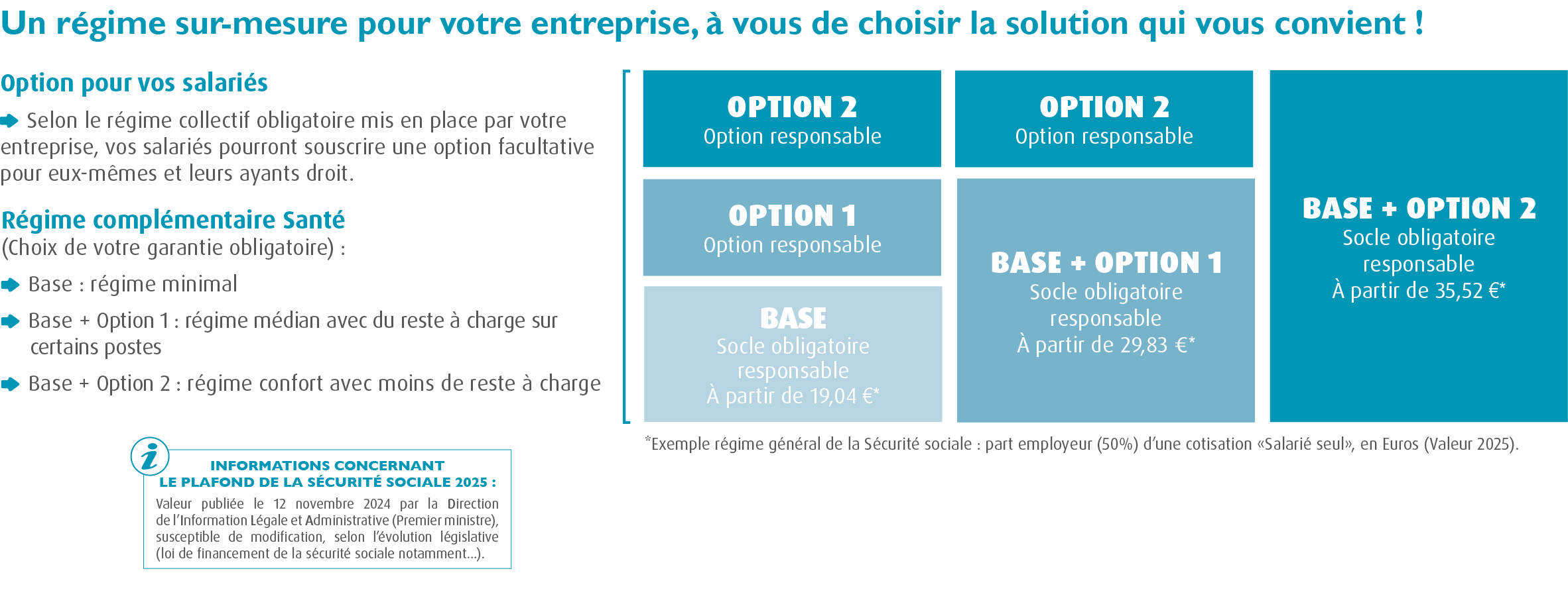Mutuelle convention collective animation socioculturelle &Eacute;CLAT- IDCC 1518 / Mutuelle CCN Animation &Eacute;CLAT- IDCC 1518  / Branche de l'Animation &Eacute;CLAT/ Compl&eacute;mentaire sant&eacute; Convention collective Animation socioculturelle &Eacute;CLAT /  Compl&eacute;mentaire sant&eacute; CCN Animation / Mutuelle Animation (IDCC 1518 - Avenant n&deg; 154,  155, 187 relatif &agrave; la compl&eacute;mentaire sant&eacute; de la branche de l'animation) 100% Sant&eacute; : structure / convention collective &eacute;clat