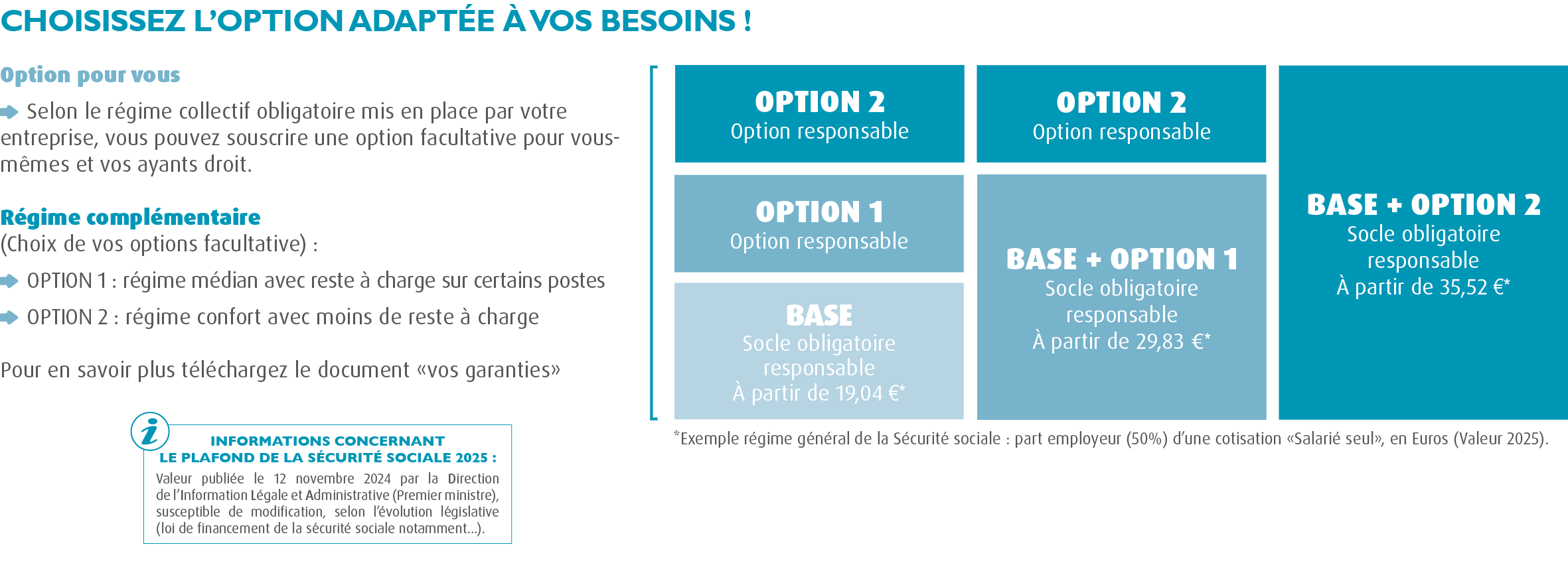 Compl&eacute;mentaire sant&eacute; Convention collective Animation Socioculturelle &Eacute;CLAT - IDCC 1518 / Compl&eacute;mentaire sant&eacute; CCN Animation / Branche de l'Animation &Eacute;CLAT / Mutuelle convention collective animation &Eacute;CLAT  (Mutuelle CCN Animation &Eacute;CLAT &ndash; Animation socio-culturelle) 100% Sant&eacute; :   choix des options salari&eacute;s / convention collective &eacute;clat