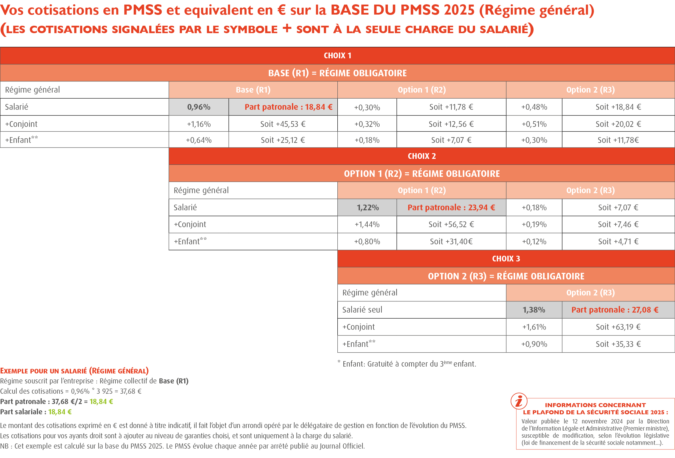 Mutuelle CCN du Sport / Mutuelle Convention Collective du Sport / Compl&eacute;mentaire sant&eacute; convention collective du Sport (Mutuelle obligatoire convention collective du sport / Mutuelle obligatoire Branche Sport /Convention Collective Nationale du Sport ou Convention du Sport - Accord sant&eacute; convention collective sport 100% Sant&eacute;) : cotisation r&eacute;gime g&eacute;n&eacute;ral de la s&eacute;curit&eacute; sociale, Mutuelle du sport COSMOS & HEXOPEE