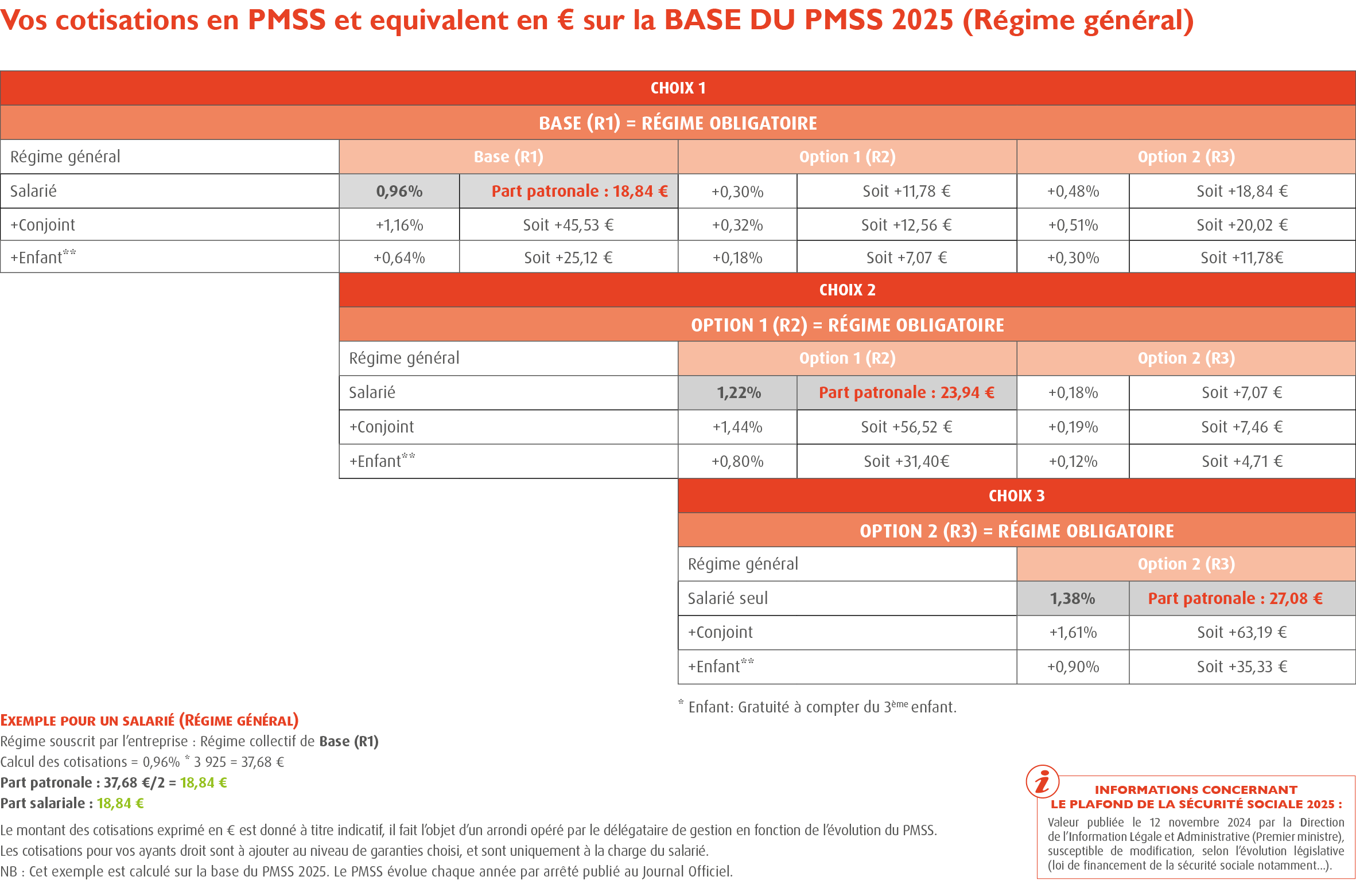 Compl&eacute;mentaire sant&eacute; CCN Sport / Compl&eacute;mentaire sant&eacute; convention collective du Sport/ Mutuelle obligatoire Convention Collective du Sport - Mutuelle CCN Sport (Branche Sport /Convention Collective Nationale du Sport ou Convention du Sport - Accord sant&eacute; convention collective sport 100% Sant&eacute;) / Mutuelle Sport Cosmos Hexopee: cotisation au r&eacute;gime g&eacute;n&eacute;ral de la s&eacute;curit&eacute; sociale pour les options