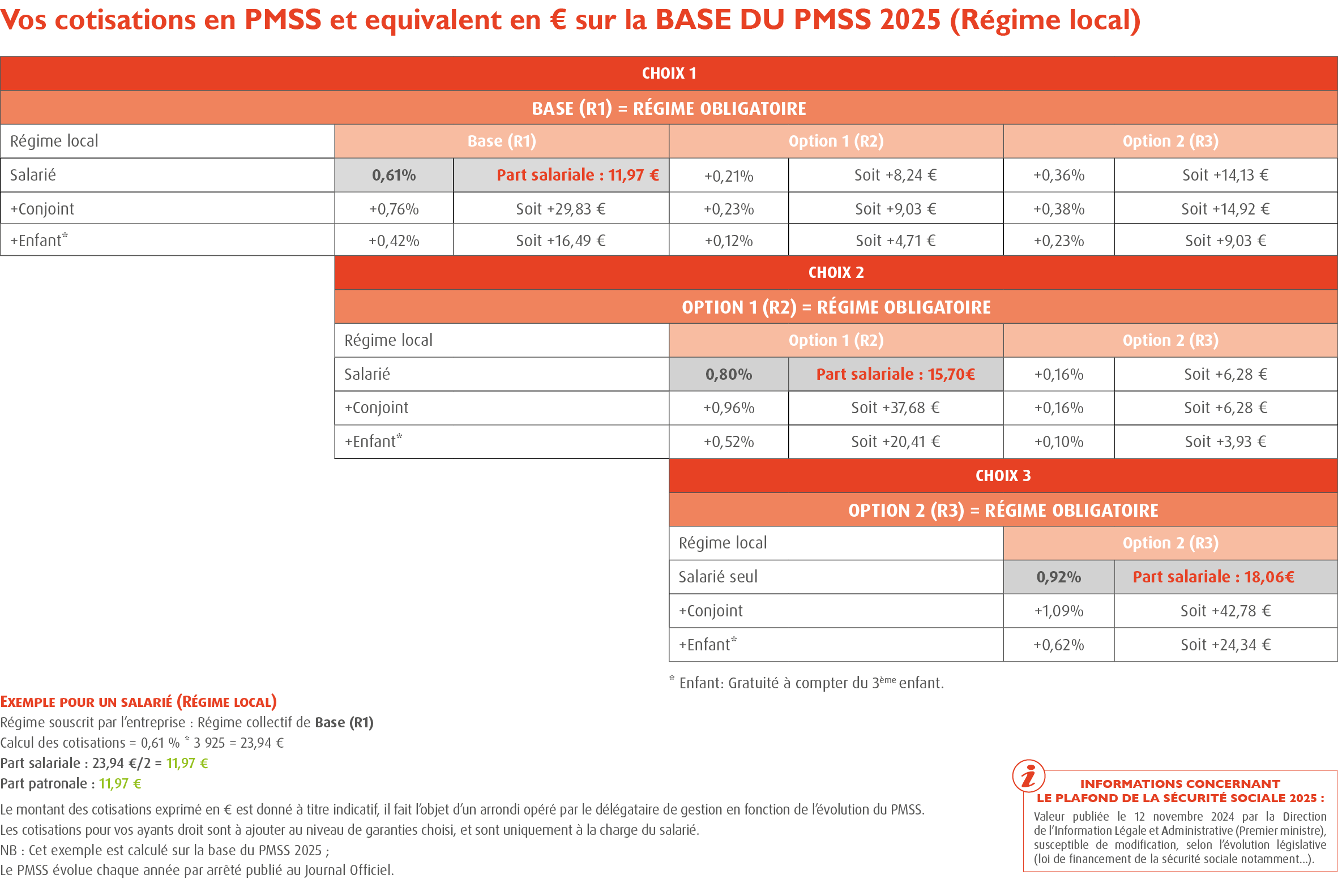 Compl&eacute;mentaire sant&eacute; CCN Sport / Compl&eacute;mentaire sant&eacute; convention collective du Sport/ Mutuelle obligatoire Convention Collective du Sport - Mutuelle CCN Sport (Branche Sport /Convention Collective Nationale du Sport ou Convention du Sport - Accord sant&eacute; convention collective sport 100% Sant&eacute;) / Mutuelle Sport Cosmos Hexopee : cotisation r&eacute;gime local de la s&eacute;curit&eacute; sociale