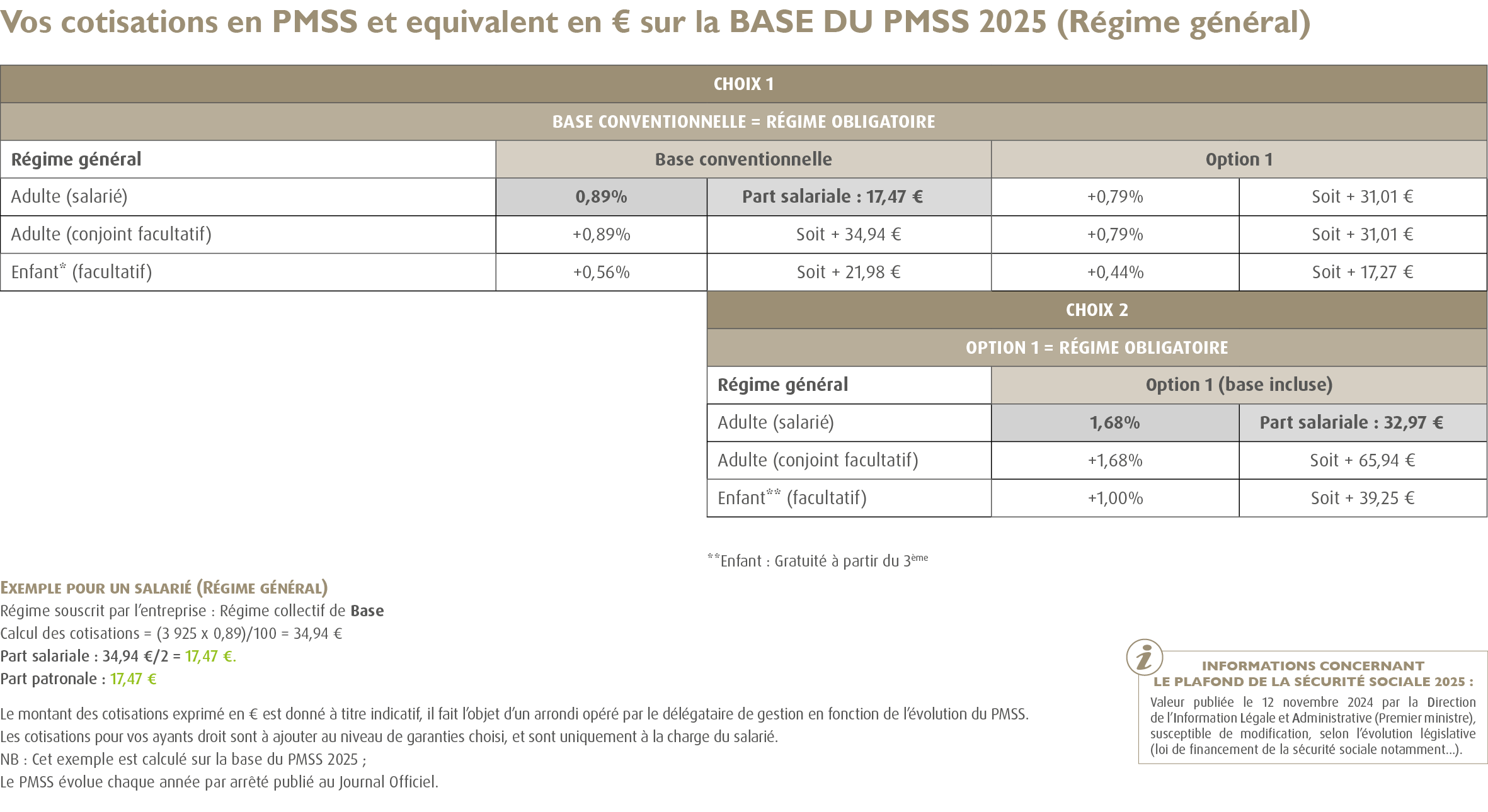 Complémentaire santé CCN Assainissement / Complémentaire Branche Assainissement Maintenance Industrielle / Mutuelle CCN Assainissement Maintenance / Mutuelle Branche Assainissement Maintenance Industrielle / Convention Collective Assainissement Maintenance Industrielle (Accord santé convention collective assainissement maintenance industrielle) 100% Santé : cotisation au régime générale de la Sécurité Sociale / Mutuelle MAIAGE