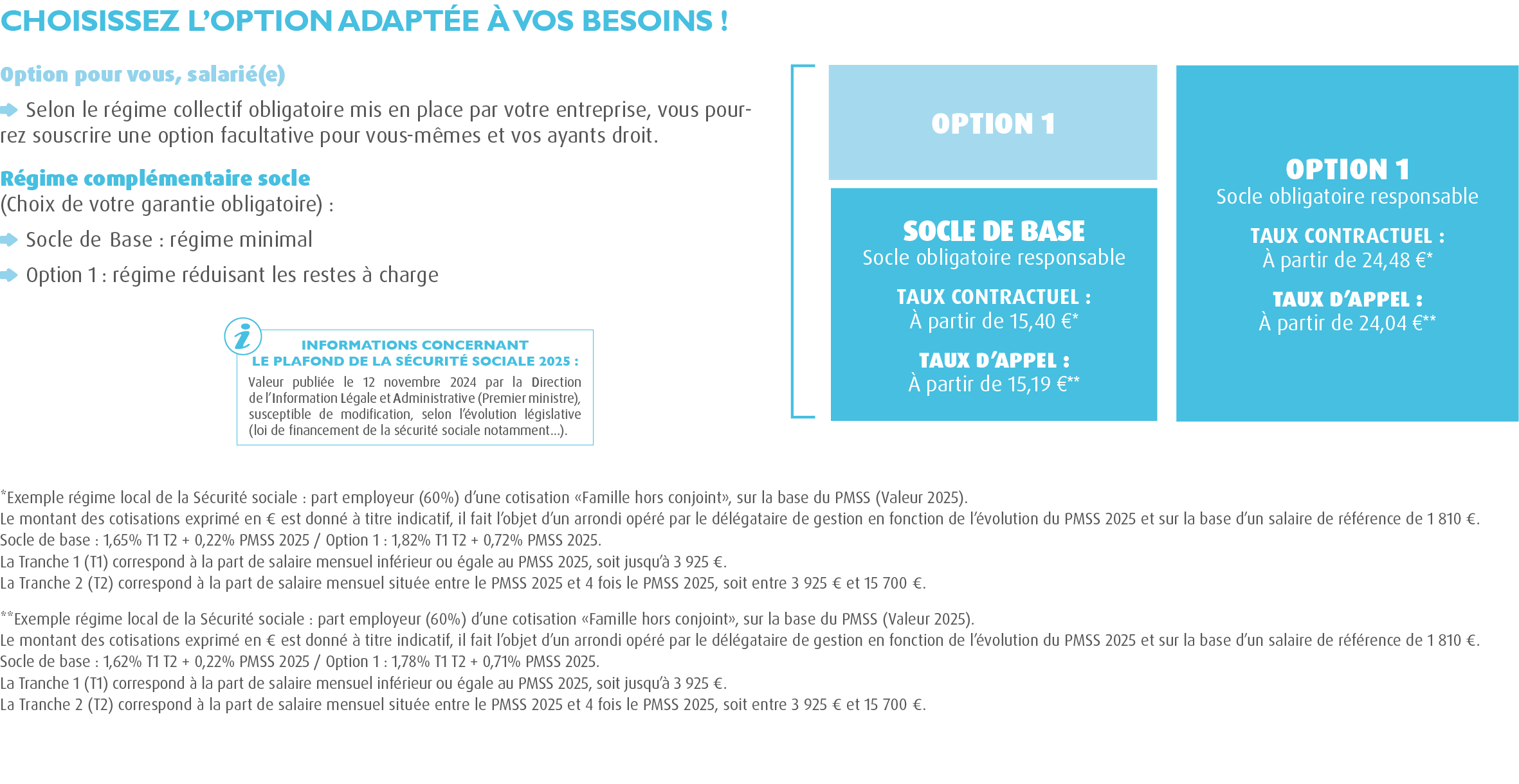 Compl&eacute;mentaire sant&eacute; du TOURISME SOCIAL ET FAMILIAL / Convention Collective du Tourisme Social et Familial FFTV HEXOPEE- CCN TSF - Options au r&eacute;gime local de s&eacute;curit&eacute; sociale