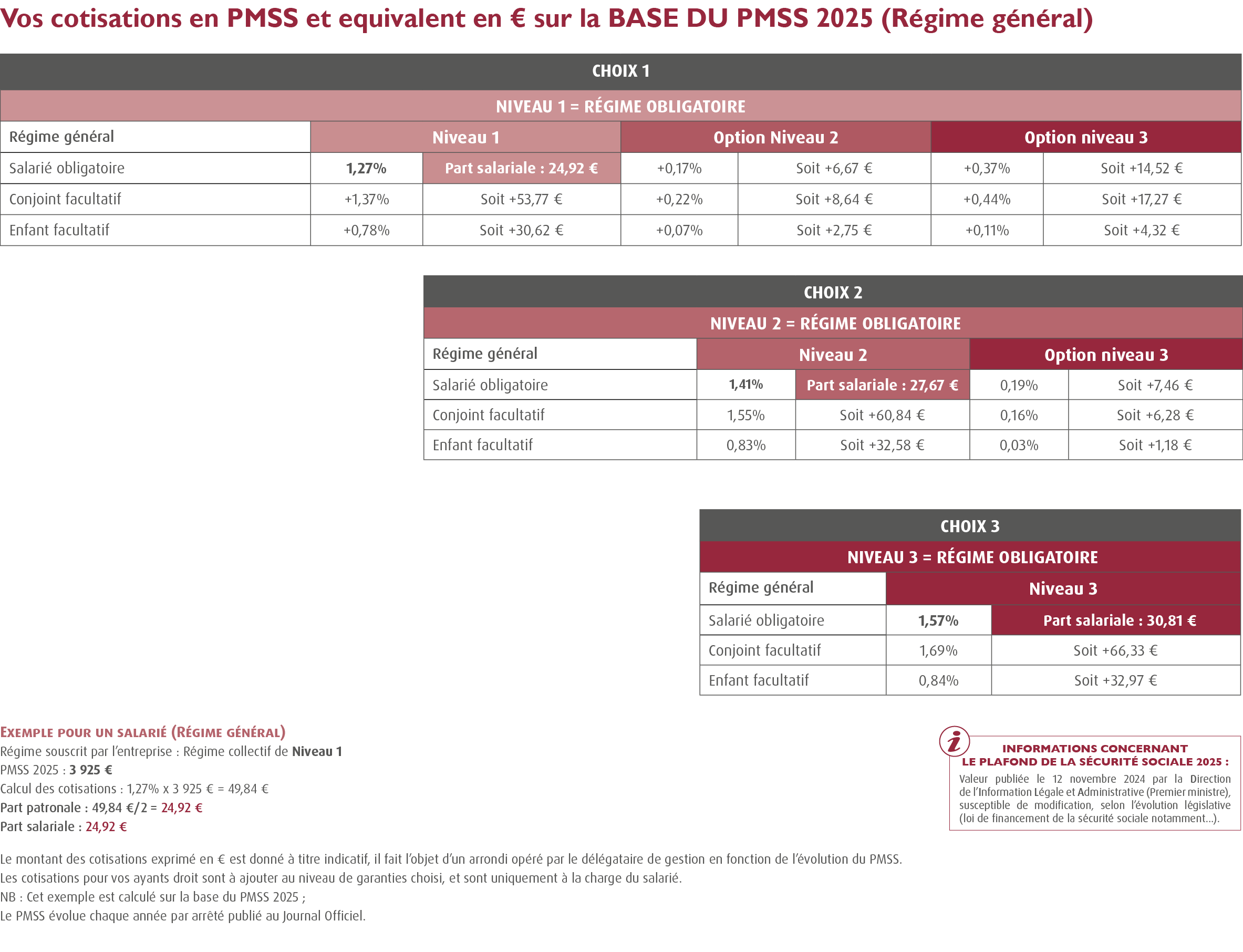 ccn organismes formation Mutuelle  - IDCC 1516 /  ccn organismes formation compl&eacute;mentaire sant&eacute; (Convention Collective Nationale Organismes de Formation. Mutuelle obligatoire de la Branche Organismes Formation - Accord sant&eacute; convention collective organismes formation) 100% Sant&eacute; : cotisation r&eacute;gime g&eacute;n&eacute;ral de la s&eacute;curit&eacute; sociale